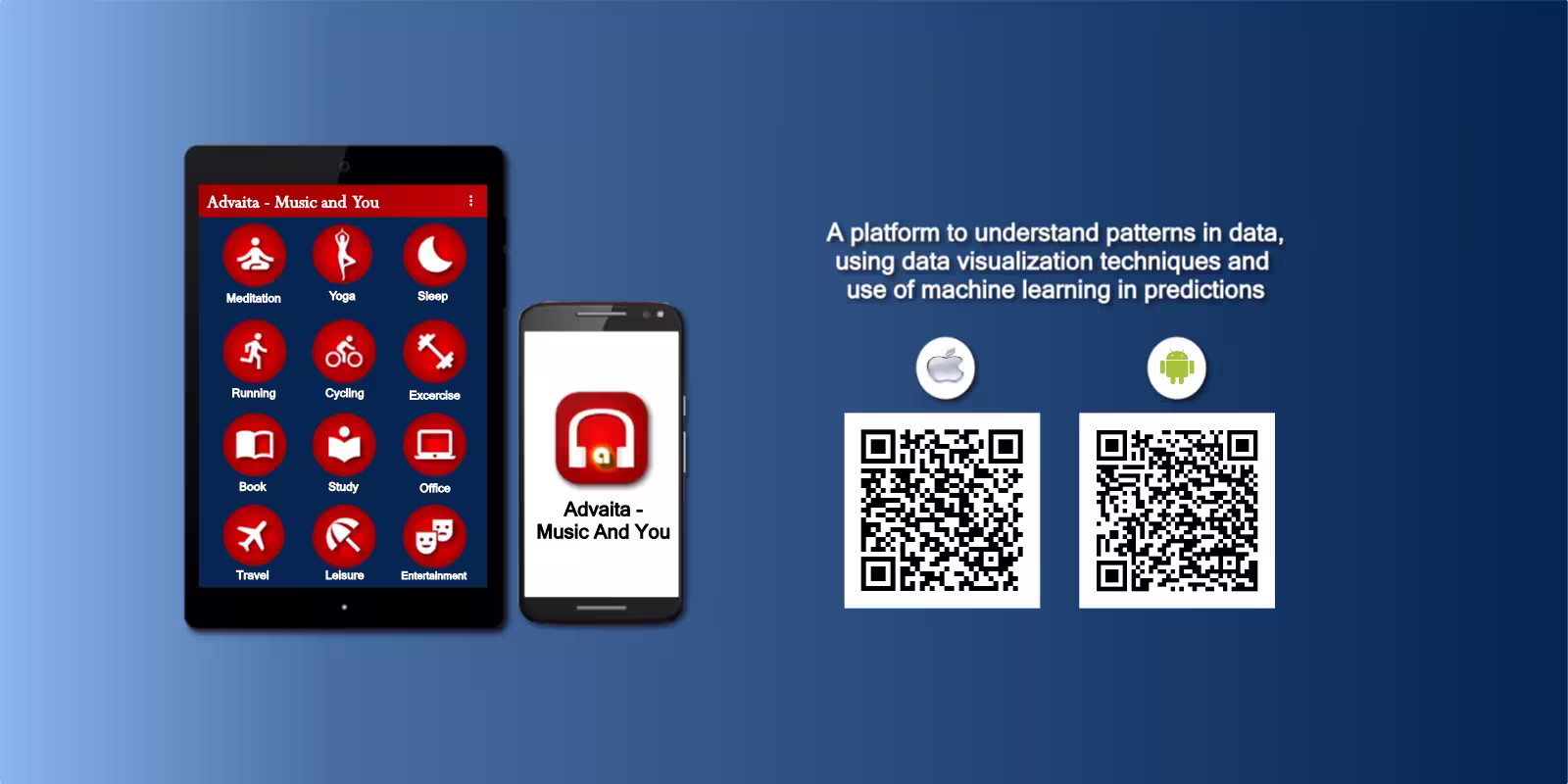 Advaita Platform: AI ML