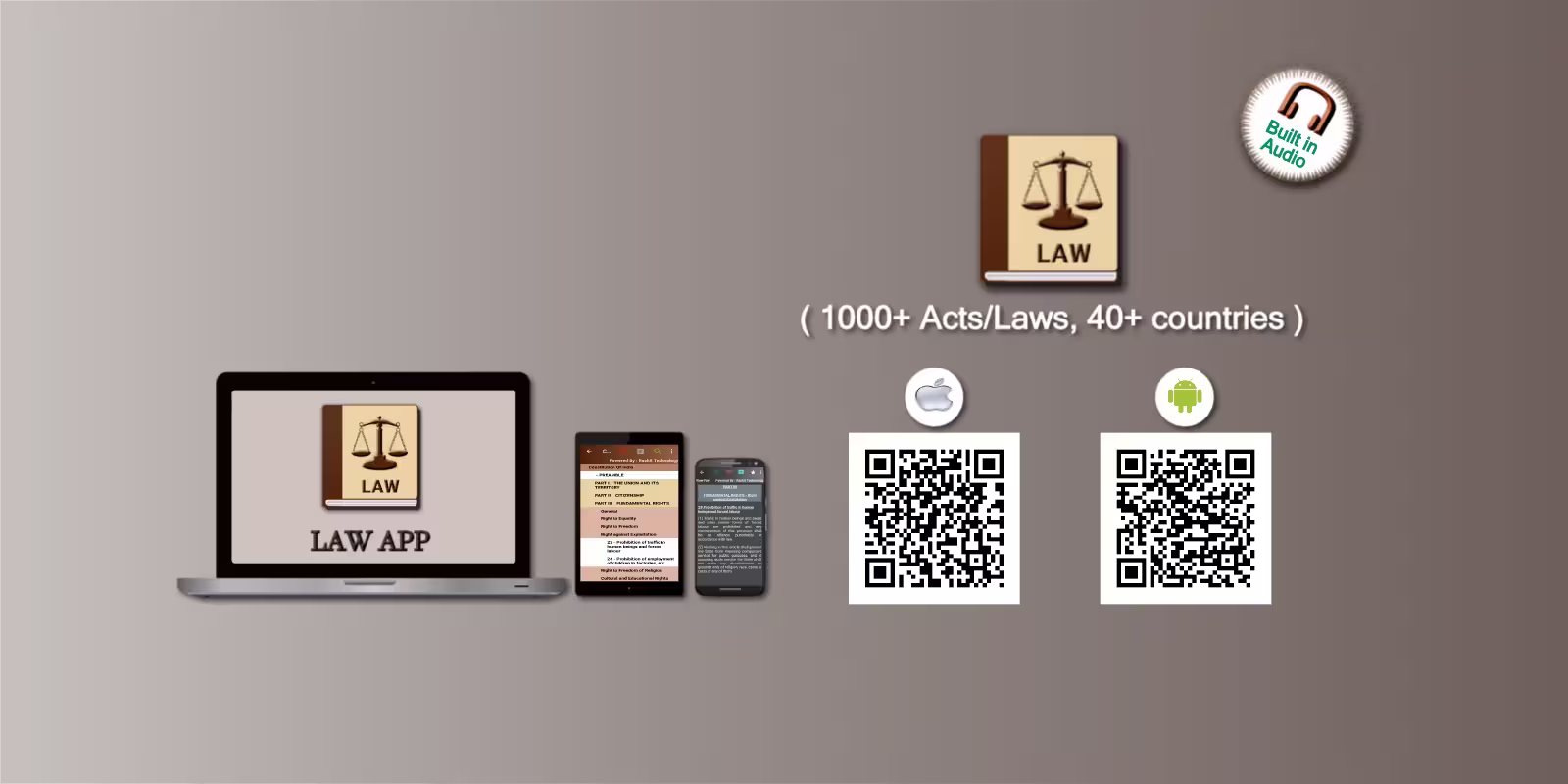 online legal india, indian law, acts in india, law rules, constitution of india, fundamental rights, right to information act, rule of law, article 13, article 25, live law, cpc bare act, ipc bare act, bare act 